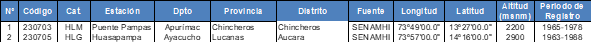 Cuadro_1_0.png