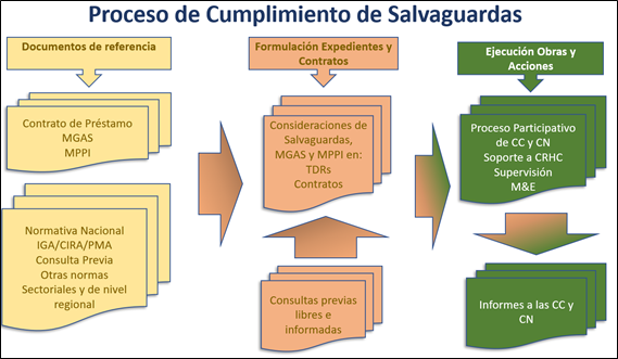 Salva_guardas.png